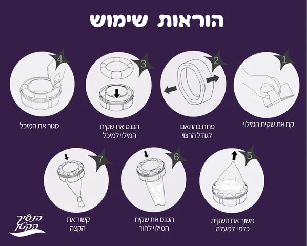 תמונת מוצר 5
