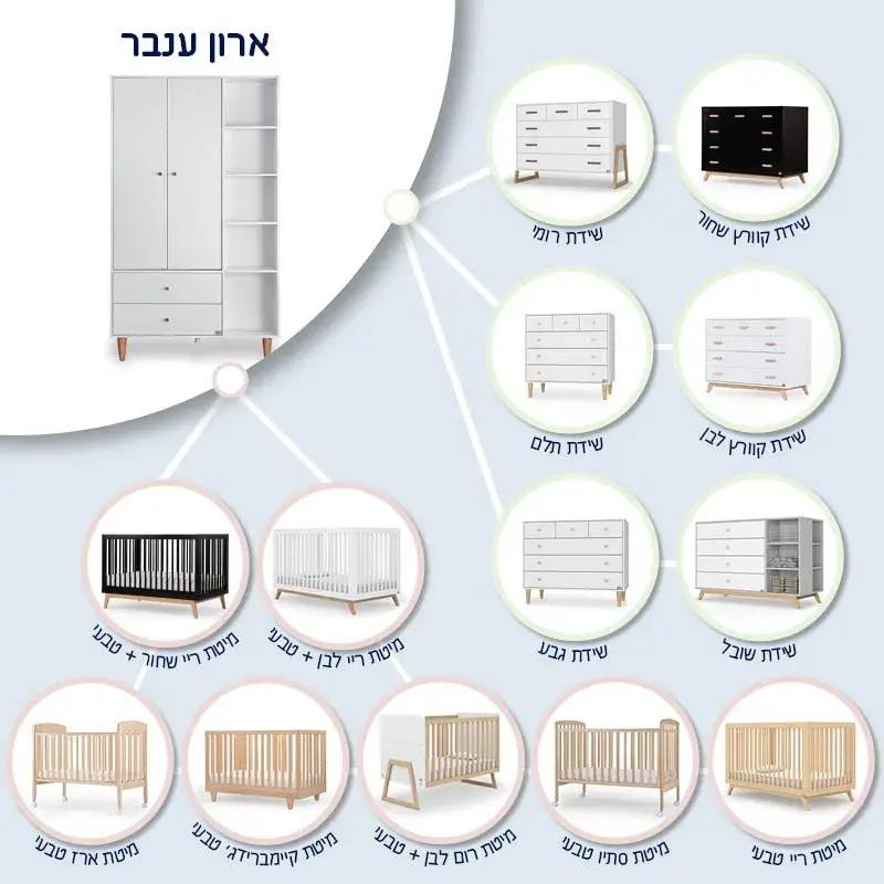 תמונת מוצר 4