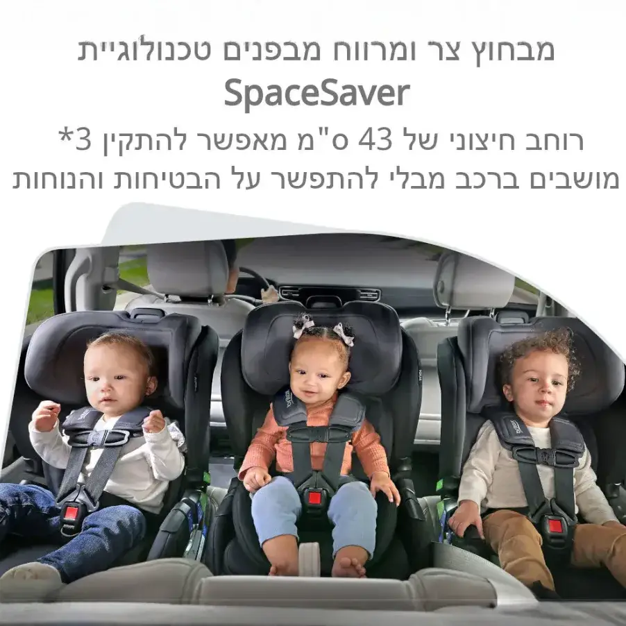 תמונת מוצר 3