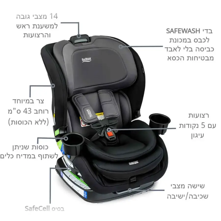 תמונת מוצר 6