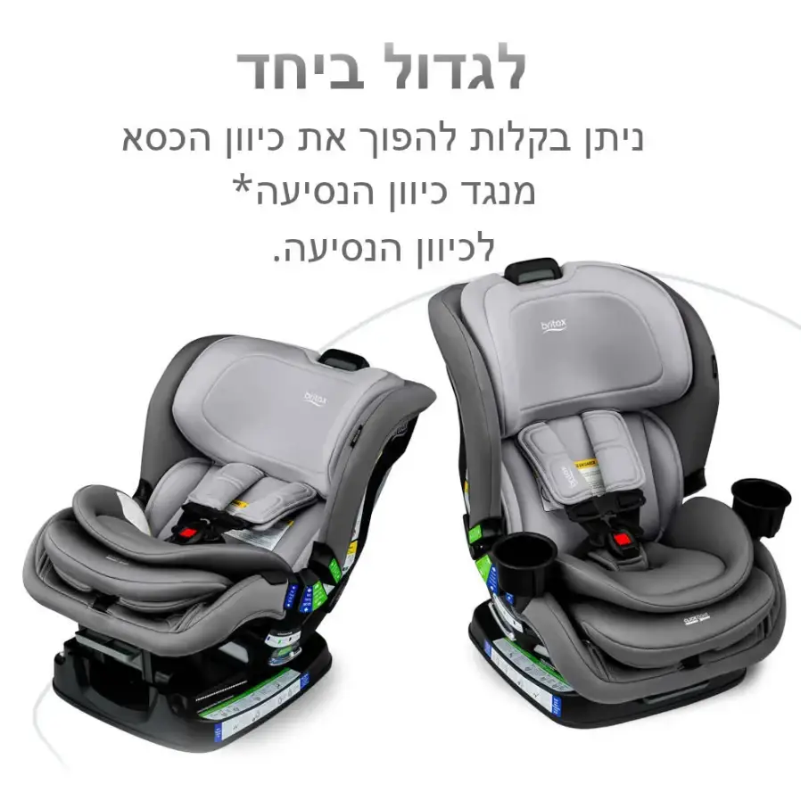 תמונת מוצר 6