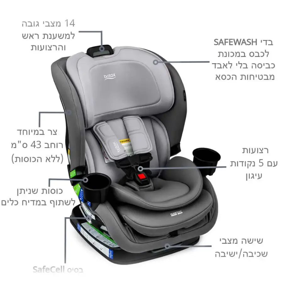 תמונת מוצר 7
