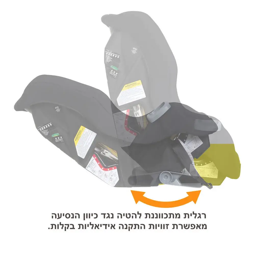 תמונת מוצר 3