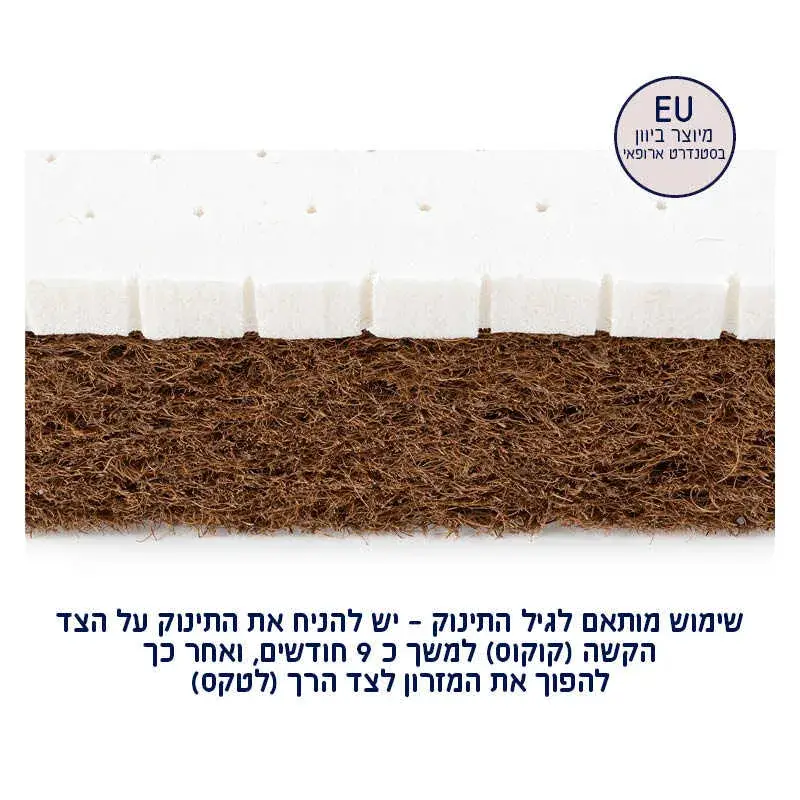 תמונת מוצר 3
