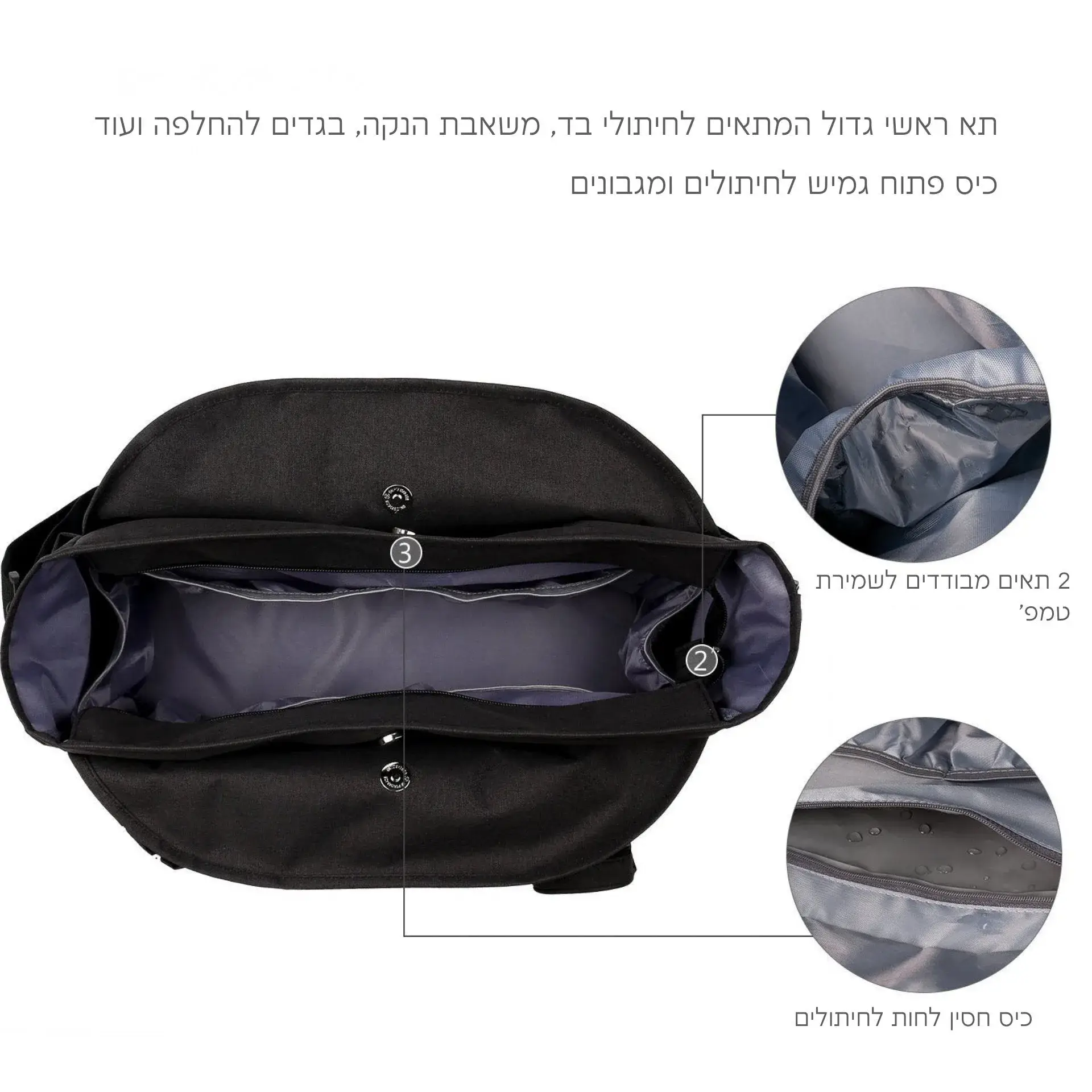תמונת מוצר 7