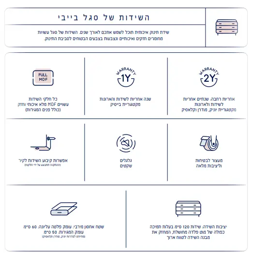 תמונת מוצר 4