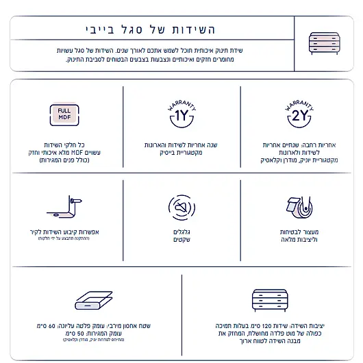 תמונת מוצר 5