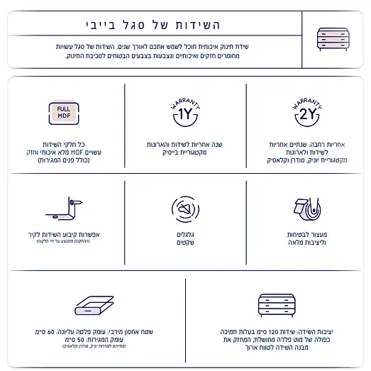 תמונת מוצר 3