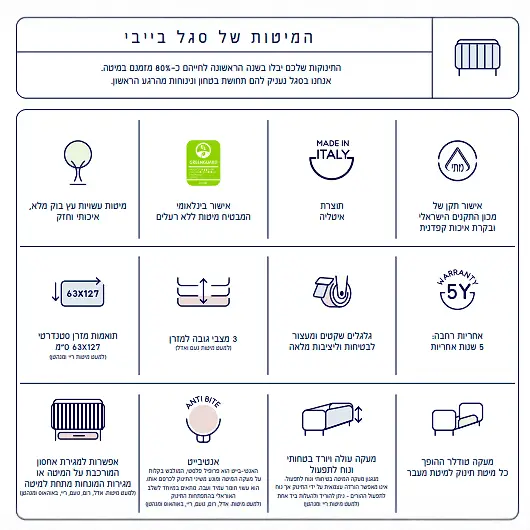 תמונת מוצר 3