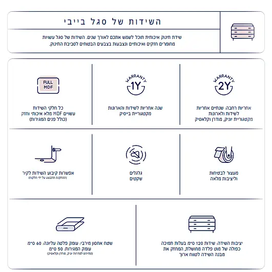 תמונת מוצר 3