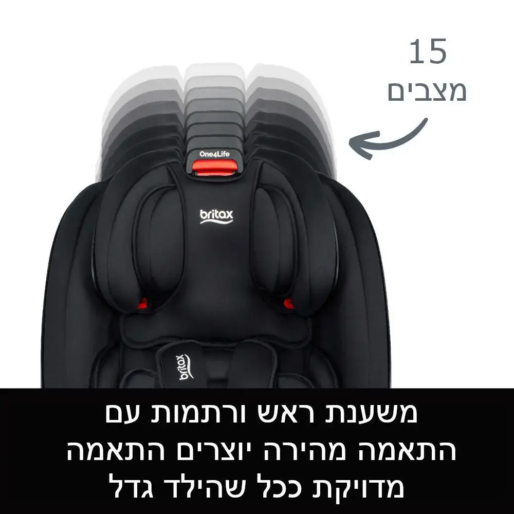 תמונת מוצר 5