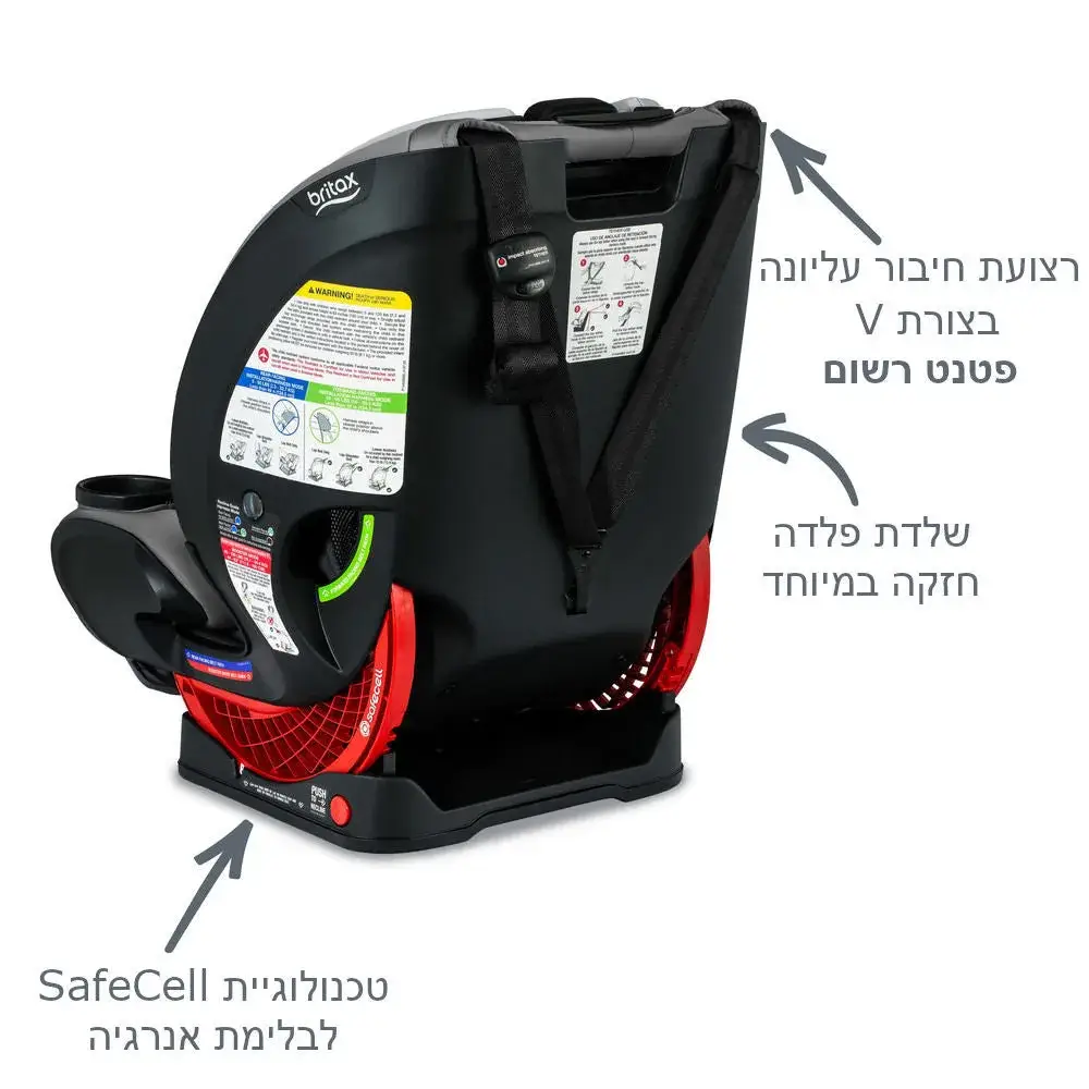תמונת מוצר 7