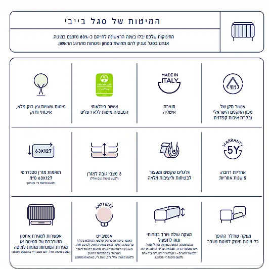 תמונת מוצר 10